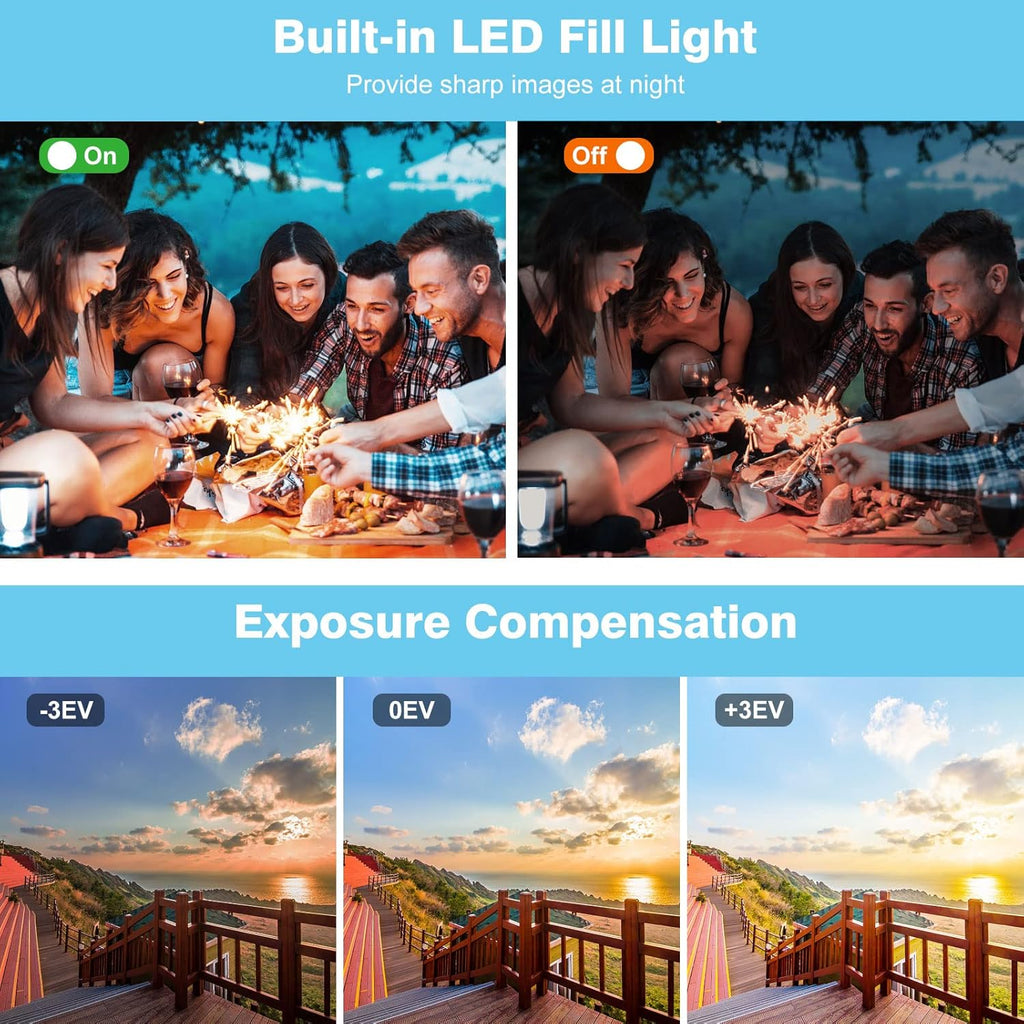 Full HD 1080P 24MP 30FPS 16X Zoom Digital Camera with 3.0 Inch 270° Rotation IPS Screen, Fill Light, Microphone, 2.4G Remote, 2 Batteries A5391