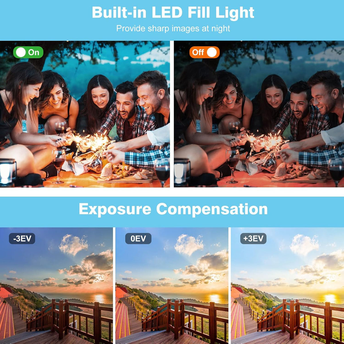 Full HD 1080P 24MP 30FPS 16X Zoom Digital Camera with 3.0 Inch 270° Rotation IPS Screen, Fill Light, Microphone, 2.4G Remote, 2 Batteries A5391