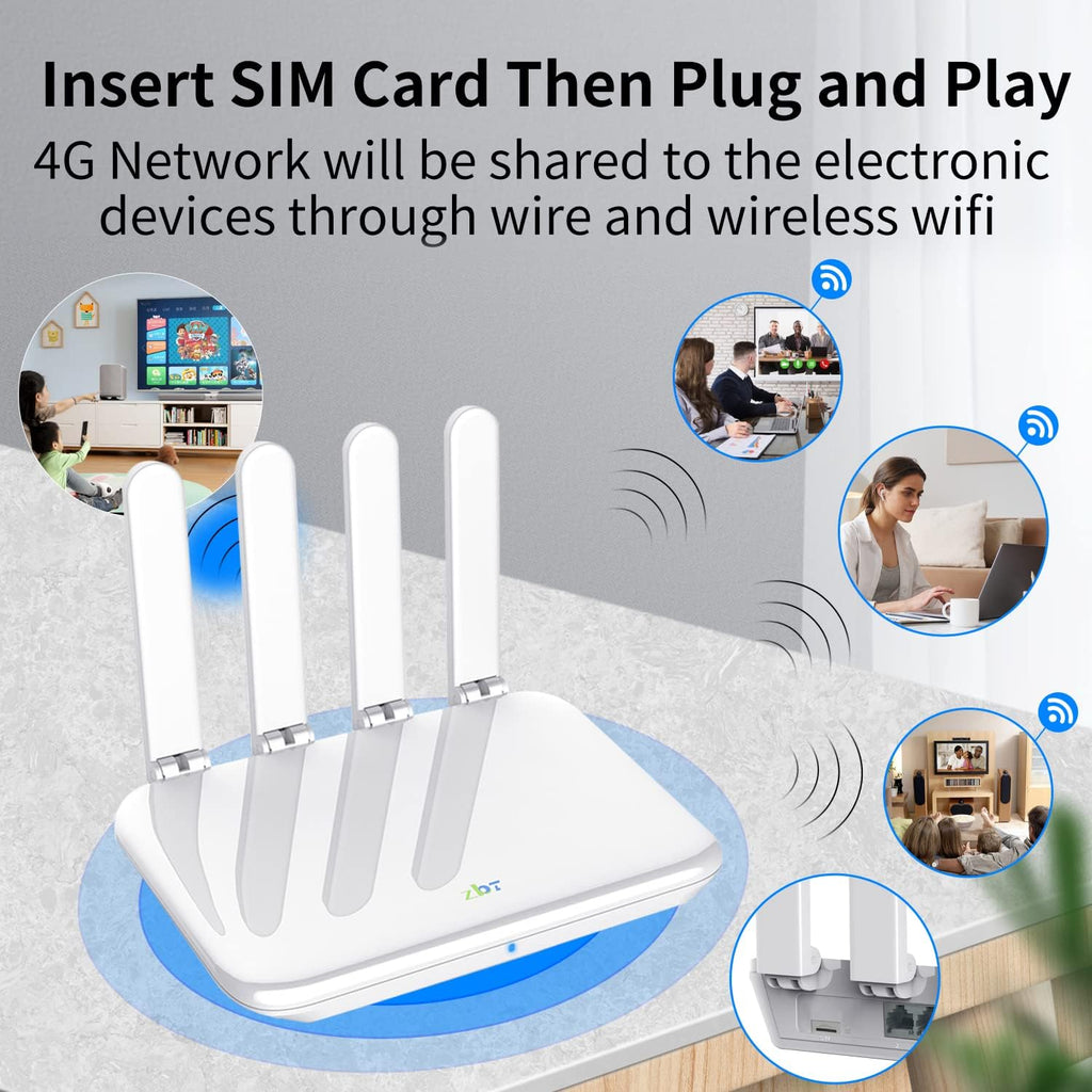 Wireless Router, 4G LTE Router Cat4 with SIM Slot Unlocked, 300Mbps, 1 WAN/2 LAN/4 x 5dBi Antennas U4228