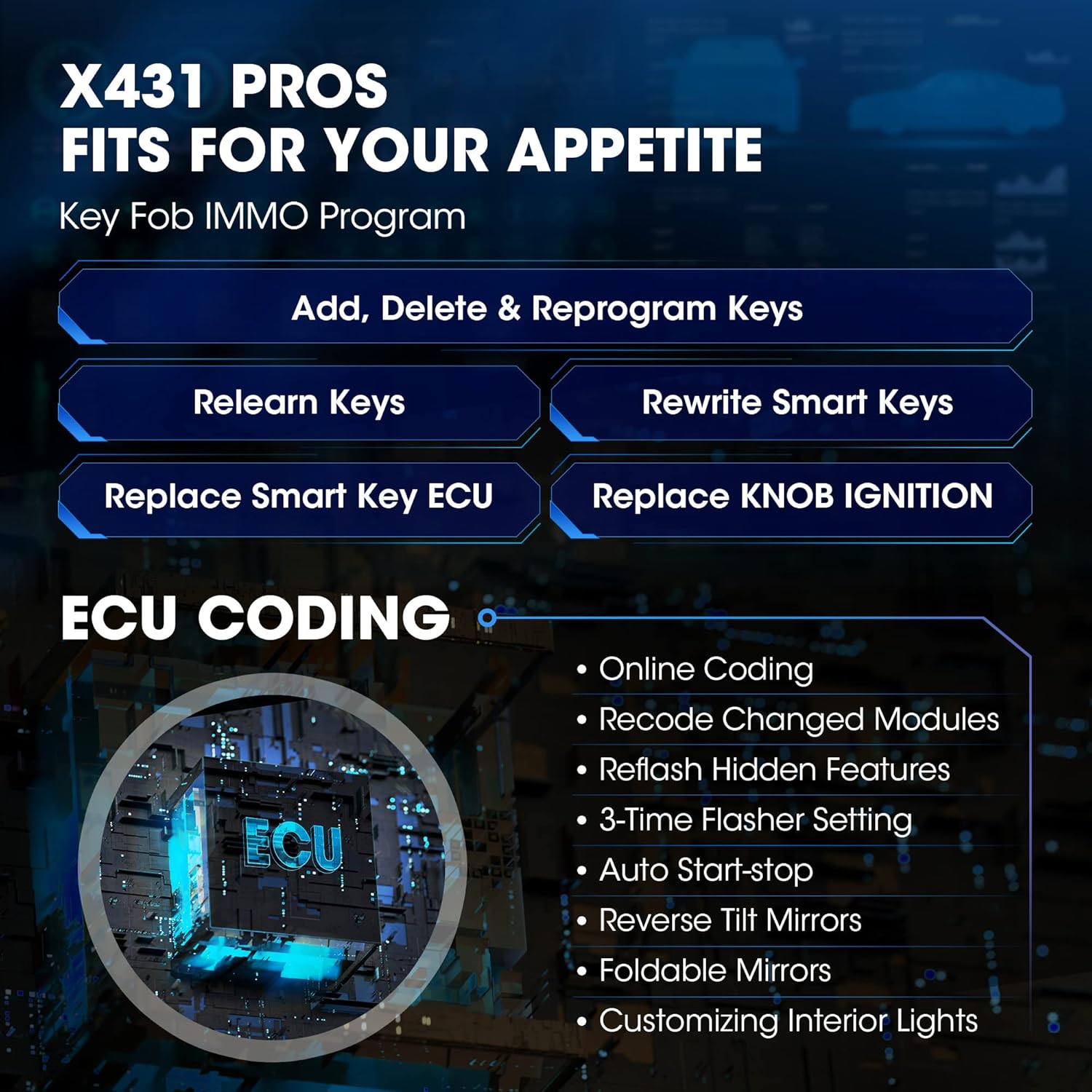 Bi-Directional Full System OBD2 Scanner with 31 Reset P904