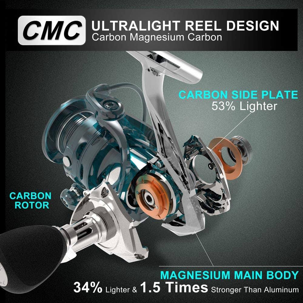 Cadence CS8 Spinning Reel Ultralight Fast Speed Premium Magnesium Frame Fishing Reel with 10 Low Torque Bearings Super Smooth Po K64471