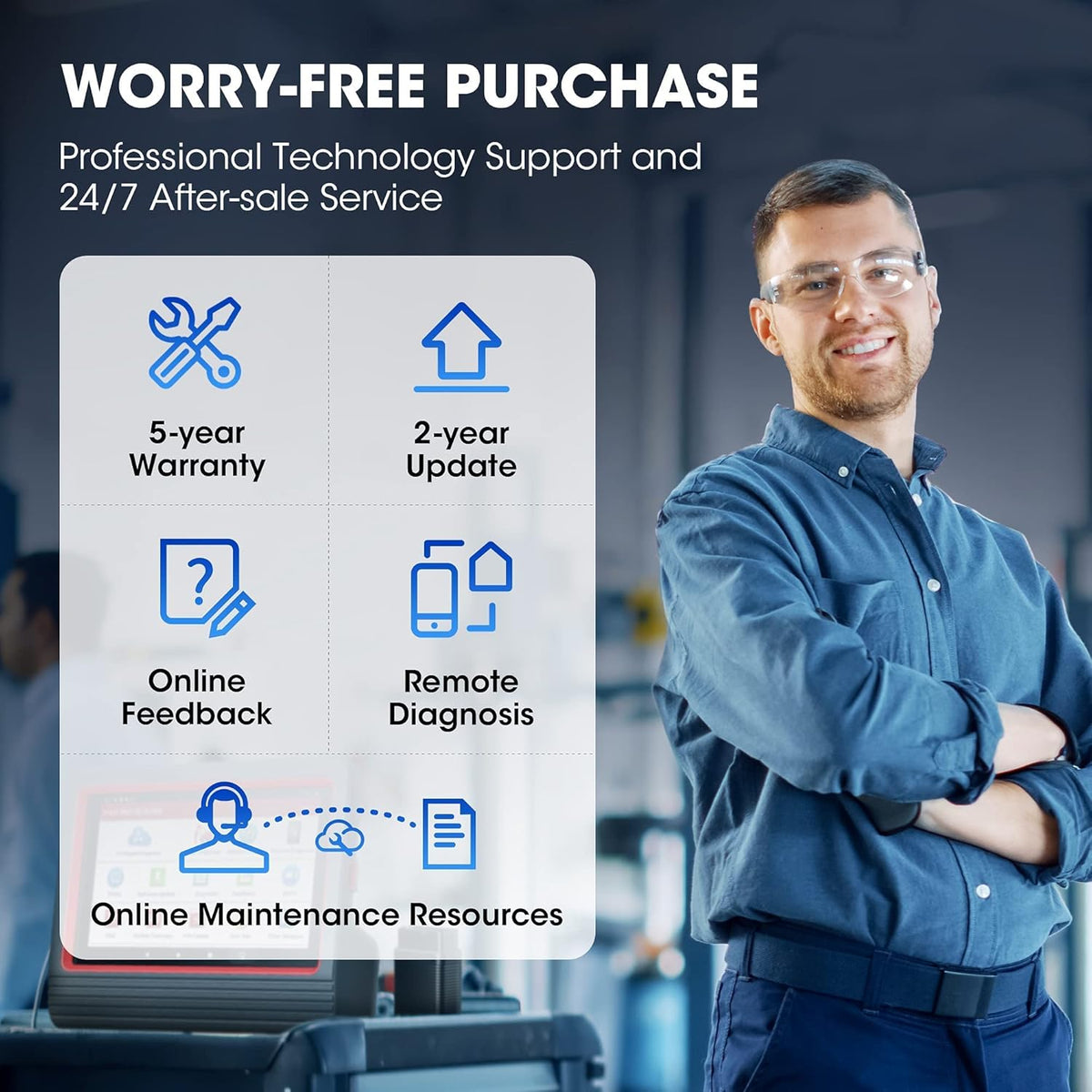 Bi-Directional Full System OBD2 Scanner with 31 Reset P904