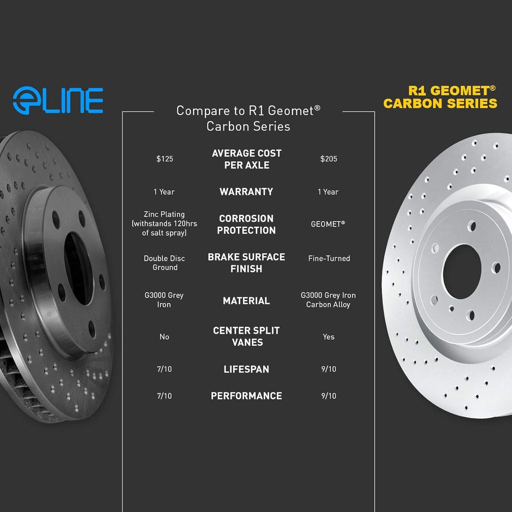 Front Black Drilled Brake Rotors Kit with Semi-Met Pads U396