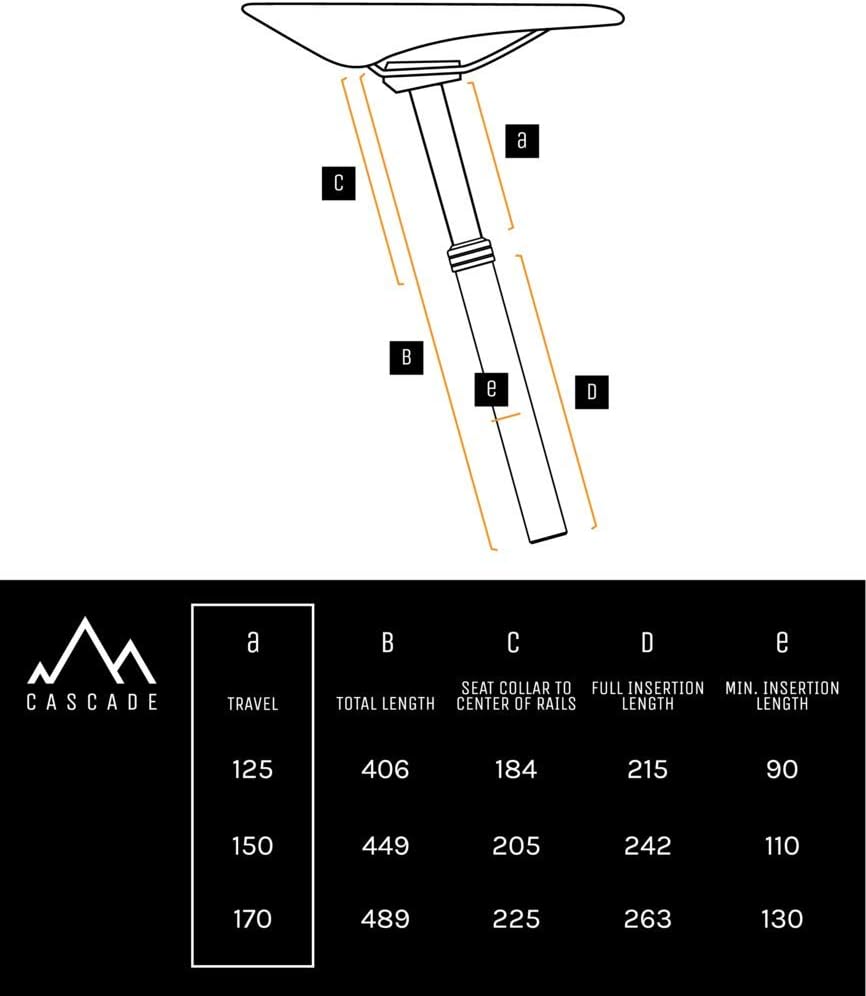Cascade Dropper Post M411