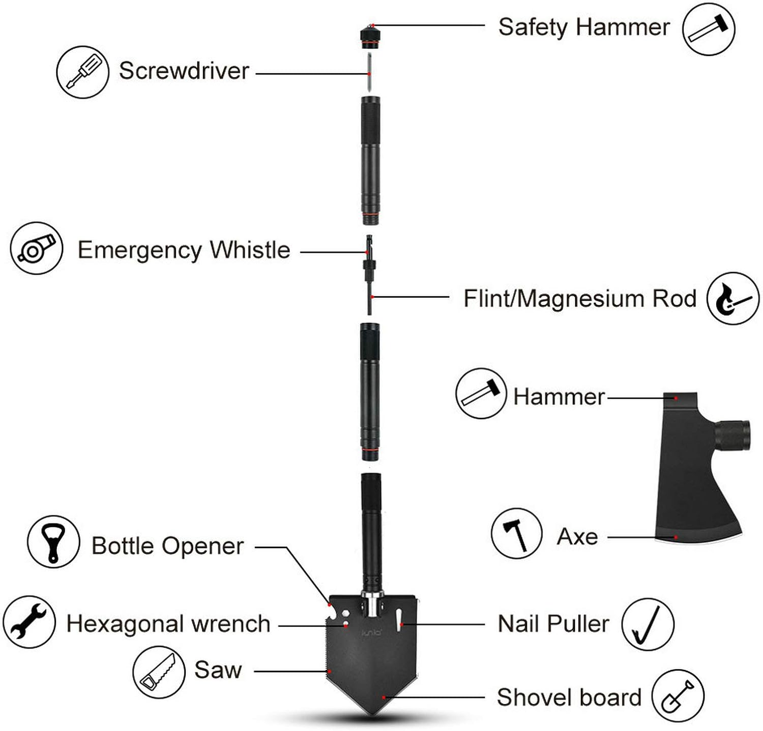 Folding Shovel and Camping Axe Tool Kit with Carrying Bag F412044