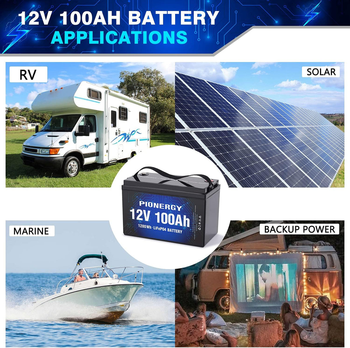 100 Ah 12V LiFePO4 Battery with 100A BMS 1280Wh B114