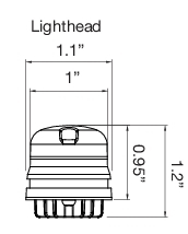 Amber Push-On Hidden Strobe Kit D382