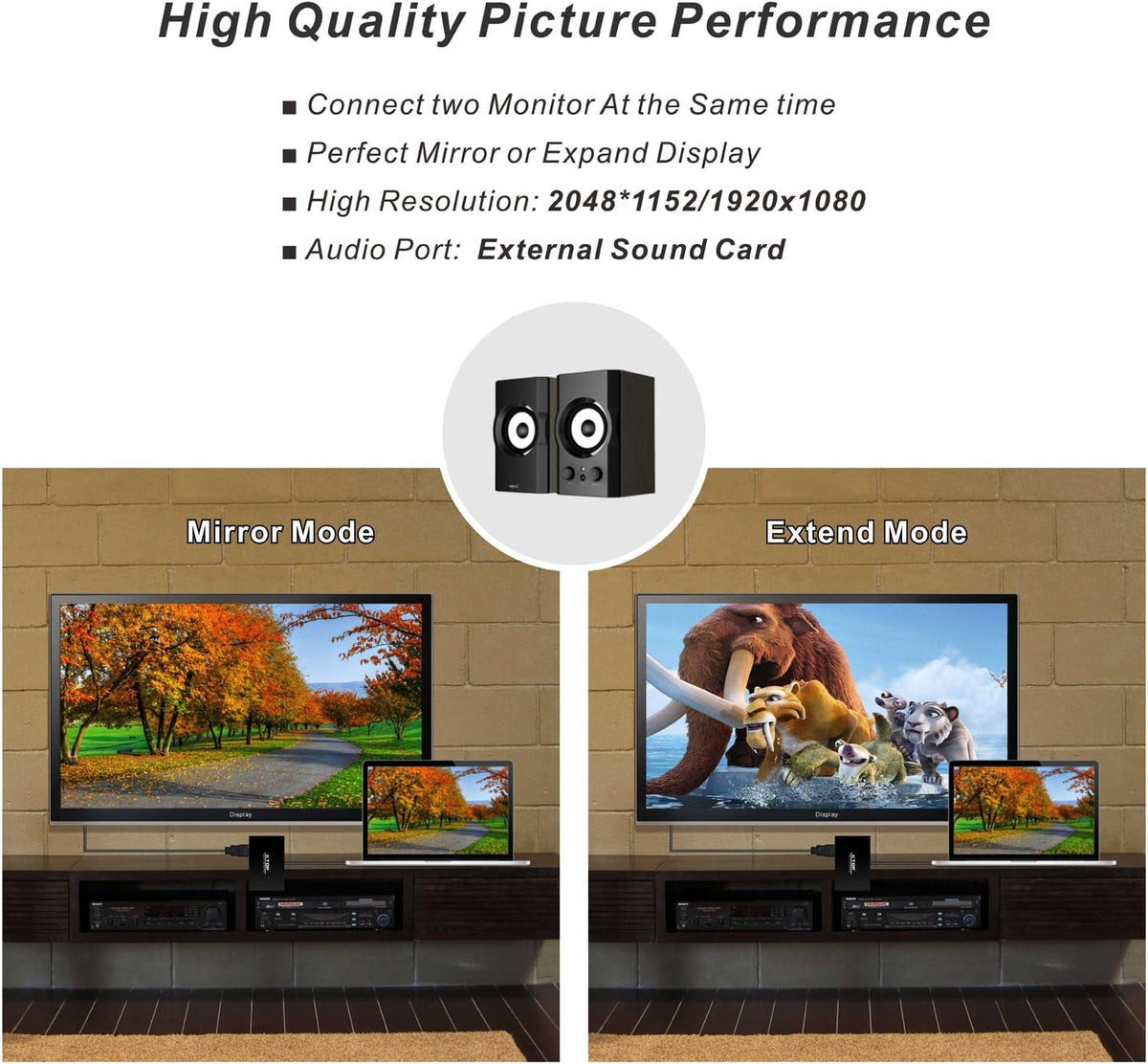 USB 3.0 to HDMI-DVI-VGA Video Graphics Card Adapter G733378