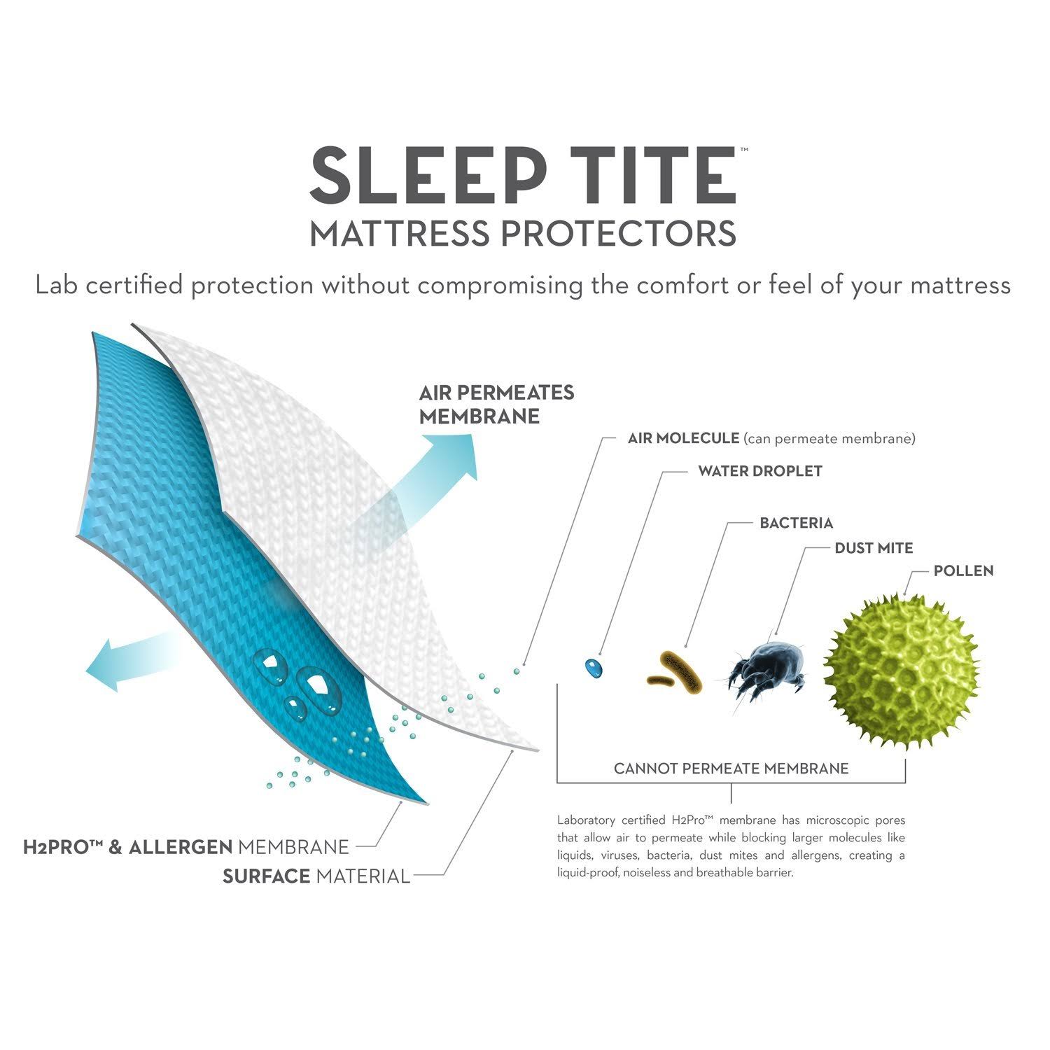 King Mattress Protector with Tencel G59581