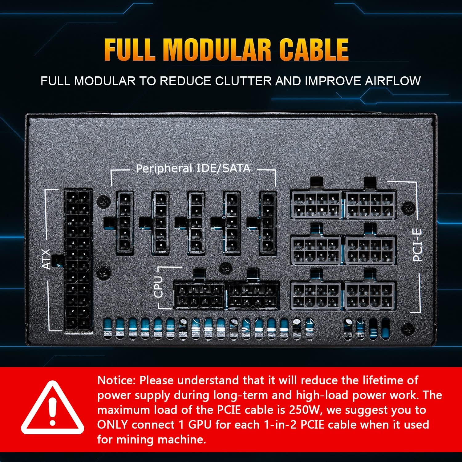 1600W Fully Modular Power Supply with 140mm Fan J6082