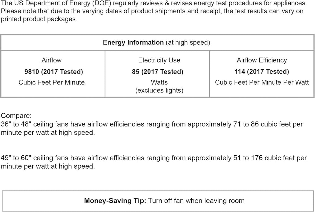 60 Turbina 3 Blade Indoor Outdoor Ceiling Fan with Remote Control Brushed Steel Silver Metal Damp Rated F905615
