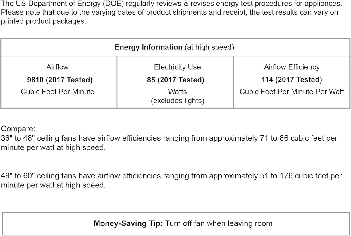60 Turbina 3 Blade Indoor Outdoor Ceiling Fan with Remote Control Brushed Steel Silver Metal Damp Rated F905615