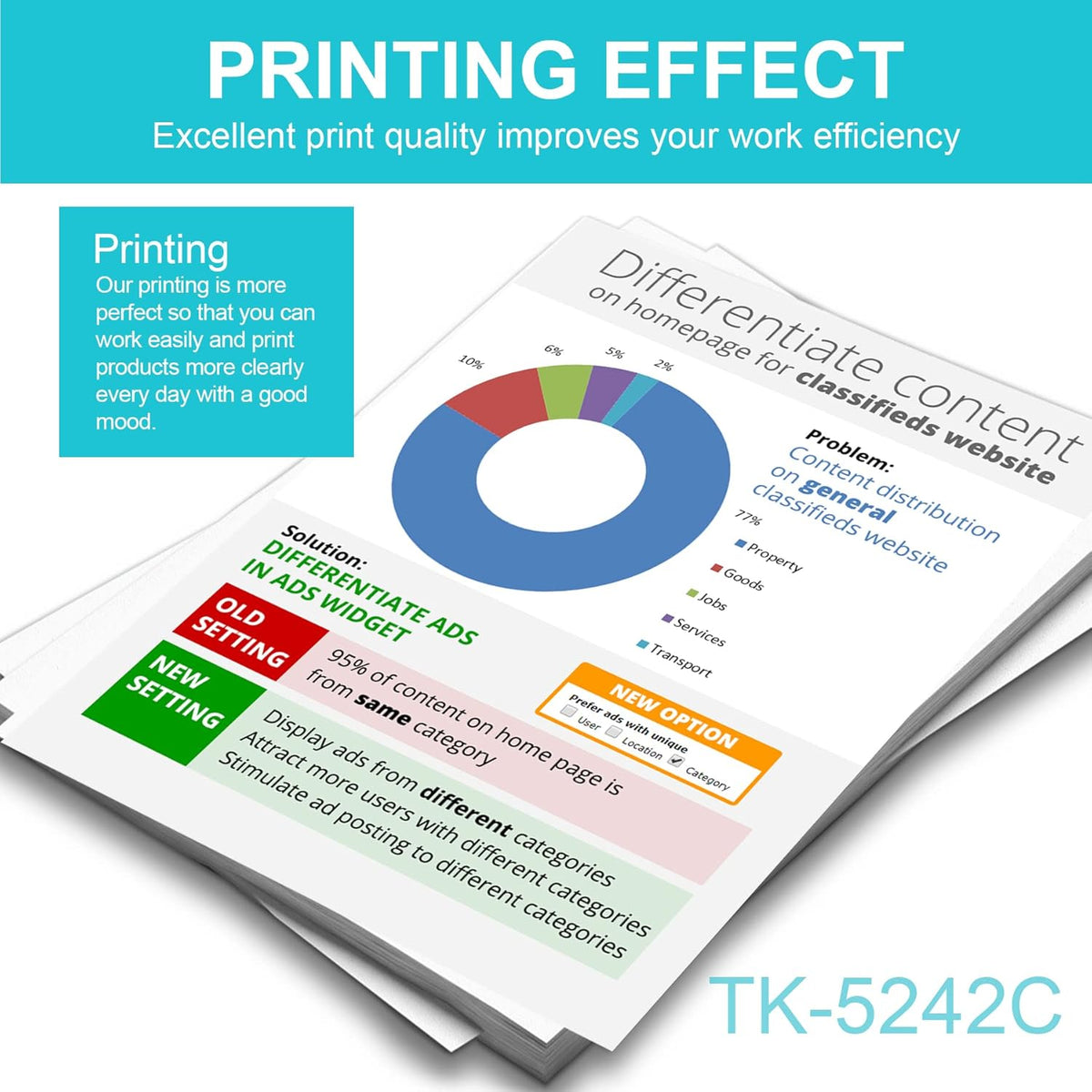 2 Pack Cyan Toner Cartridge for Kyocera ECOSYS Printers D891962