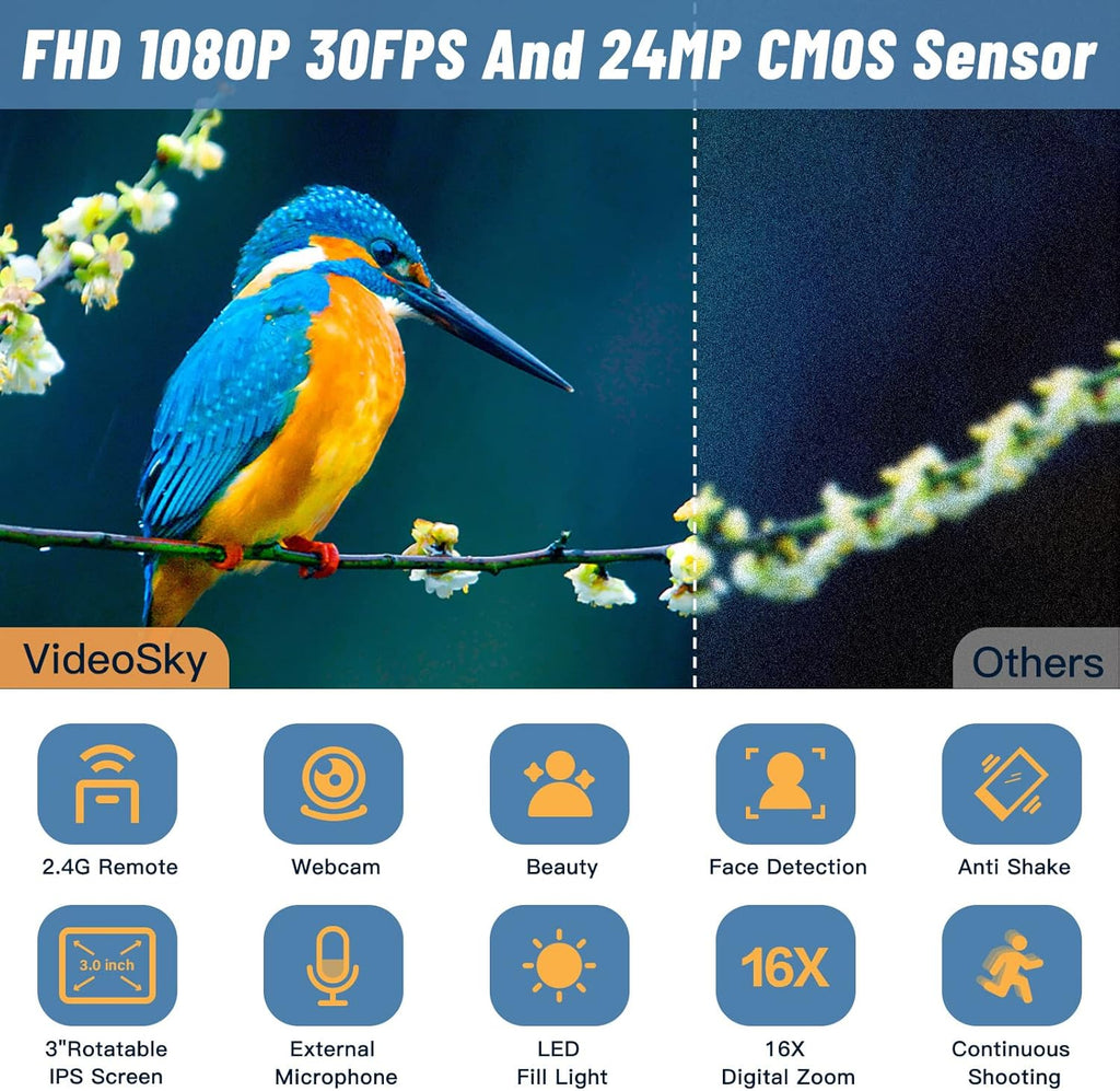Full HD 1080P 24MP 30FPS 16X Zoom Digital Camera with 3.0 Inch 270° Rotation IPS Screen, Fill Light, Microphone, 2.4G Remote, 2 Batteries A5391