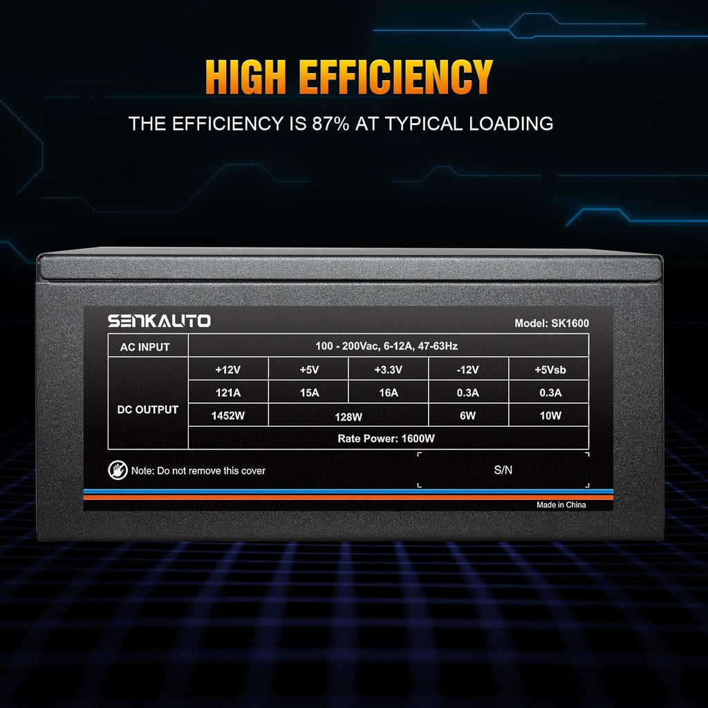1600W Fully Modular Power Supply with 140mm Fan J6082