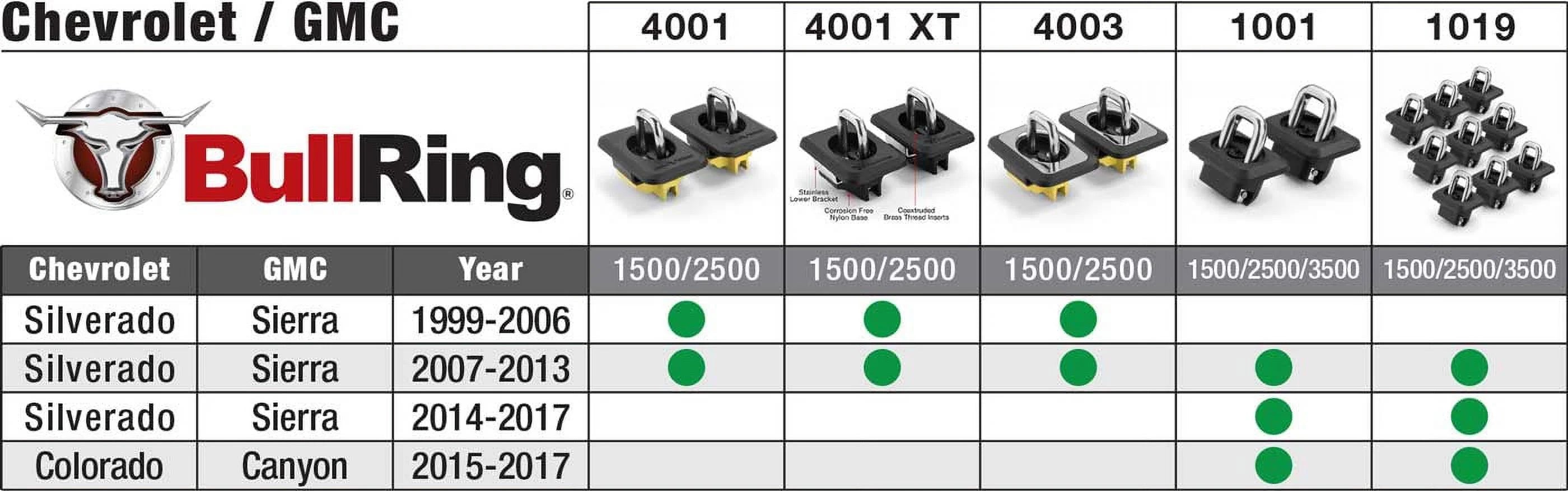 Retractable Truck Tie Down Anchor Points V402077