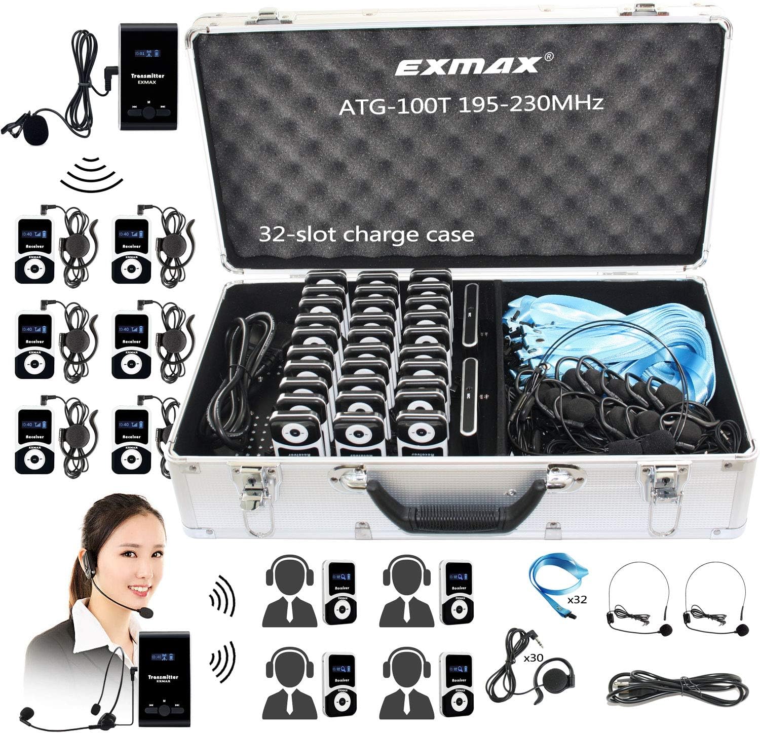 Wireless Tour Guide Voice Audio Transmission System with 32-slot Charge Case (2 Transmitters and 30 Receivers) F38577