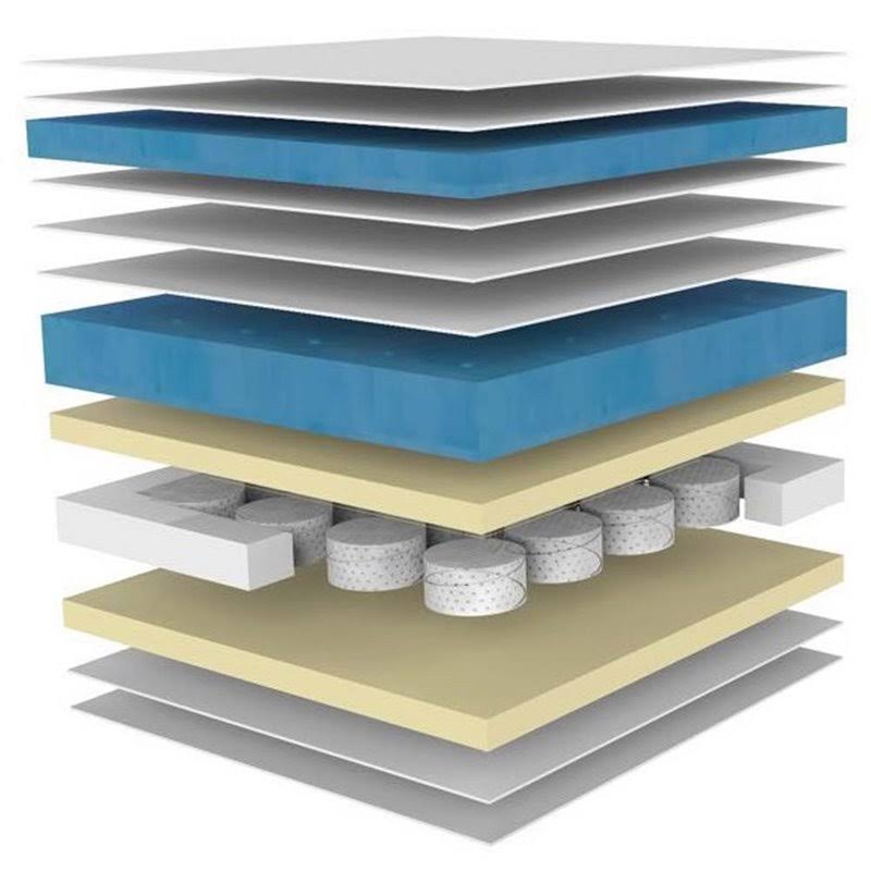 Twin Hybrid Mattress - White/Blue P712387