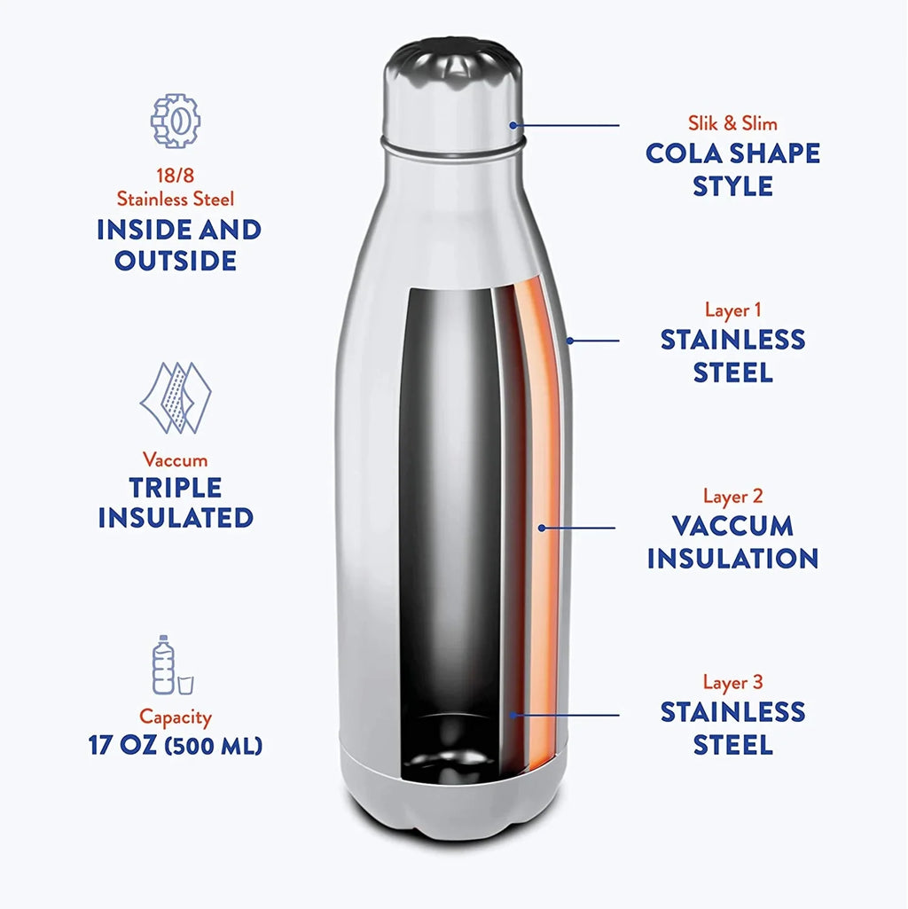 UV Water Bottle With Temp Cap B819685