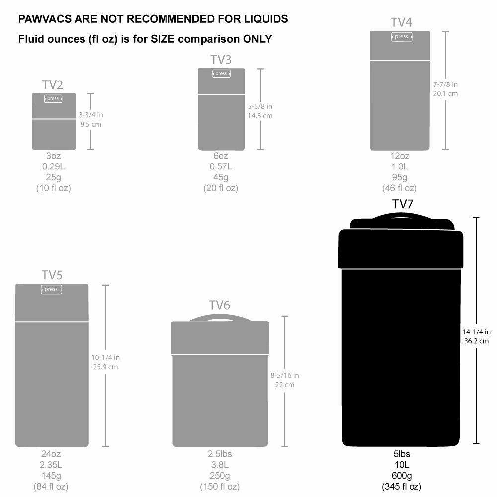 Black Cap & White Paws Pet Food Storage Container G294760