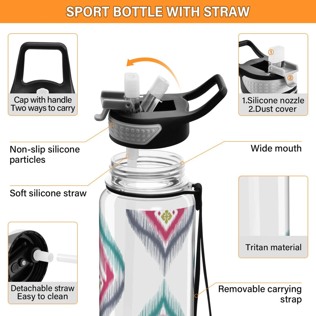Clear 32oz Tritan Sports Water Bottle with Straw C385