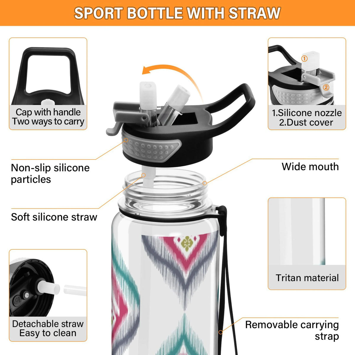 Clear 32oz Tritan Sports Water Bottle with Straw C385