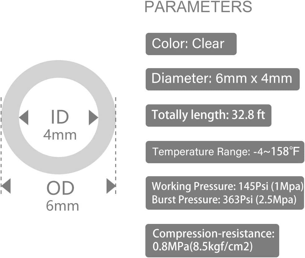 Pneumatic Tubing 6mm x 4mm PU Polyurethane Tube Air Hose Line Clear 32.8ft/10Meters J24302