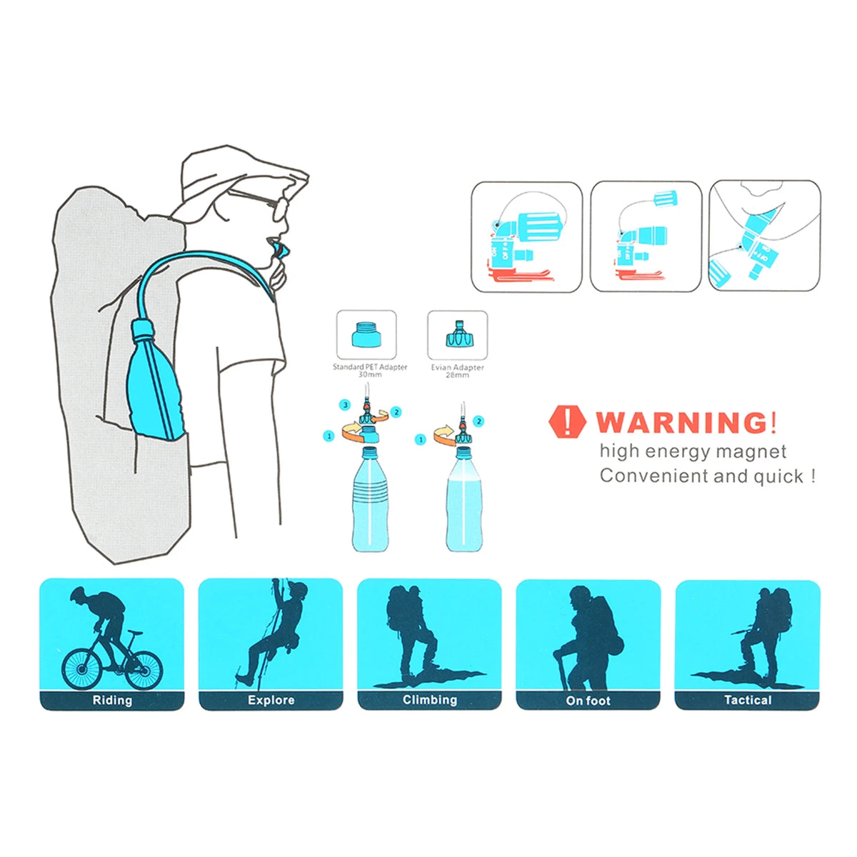 Hydration Backpack Reservoir System H9418