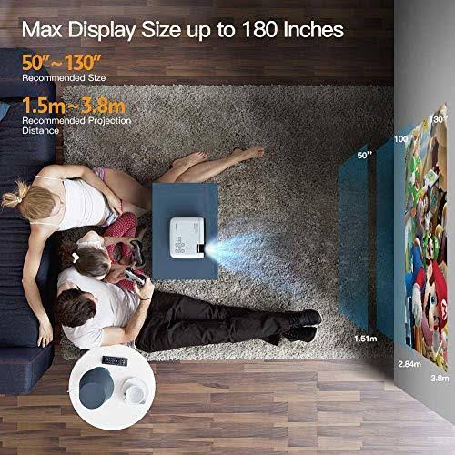 Mini Projector, 3800 Lux 1080p Supported, 45000 Hours LED Life H73098