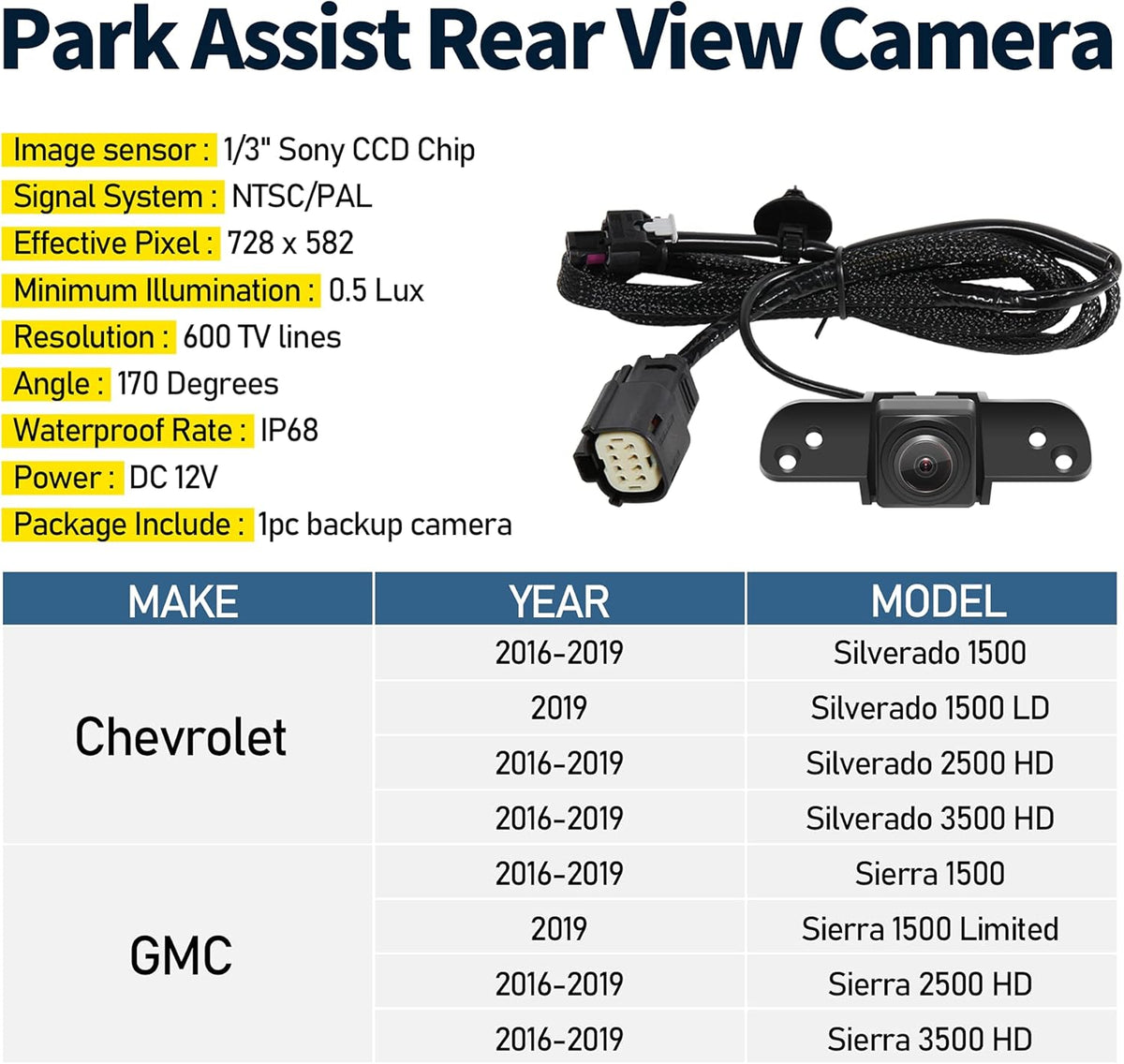 Reverse Camera for GMC Sierra Chevrolet Silverado Tailgate Handle F305