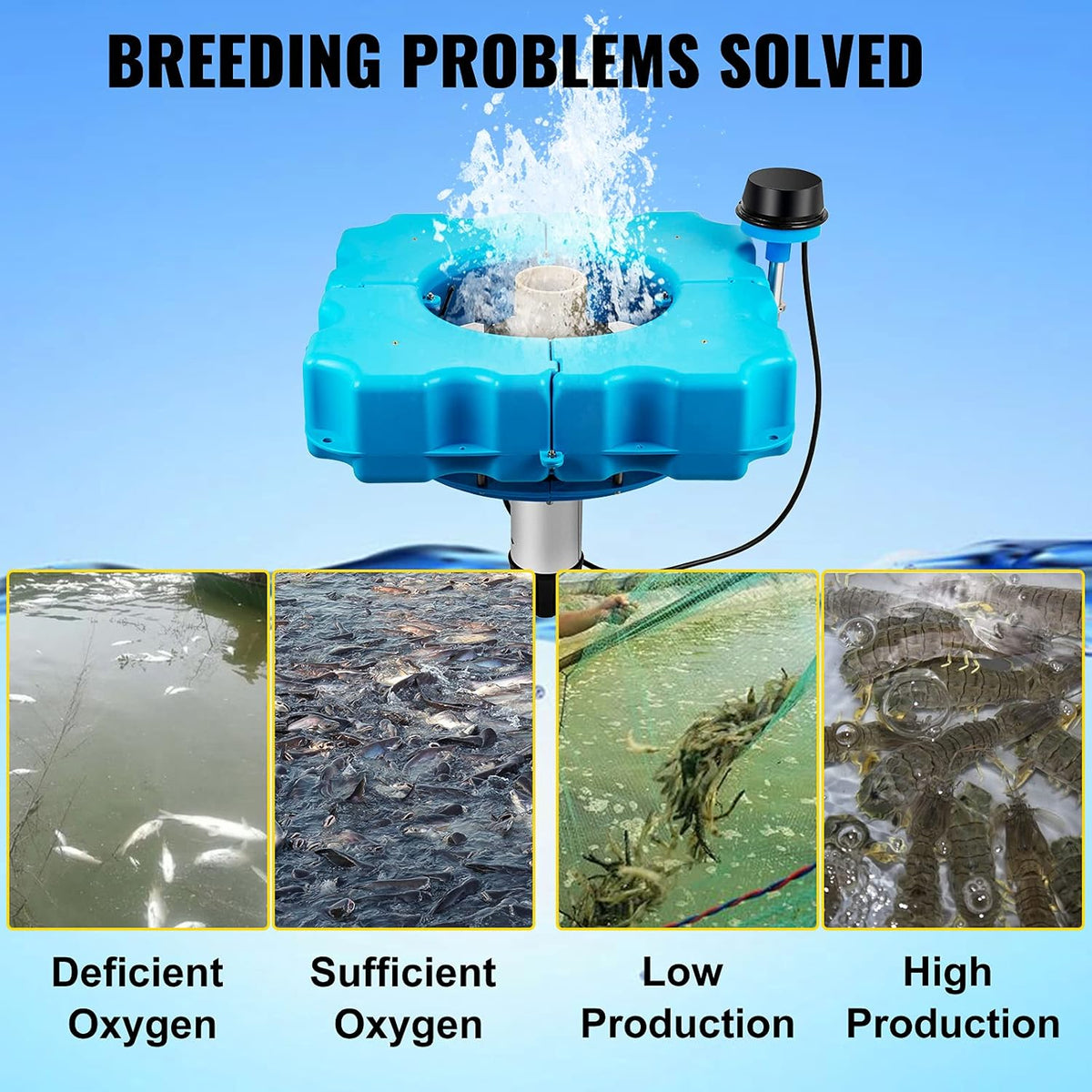 Lake Fountain with 110V 1/2 HP Motor Aerating Pond Fountain with 50ft Cord B73078
