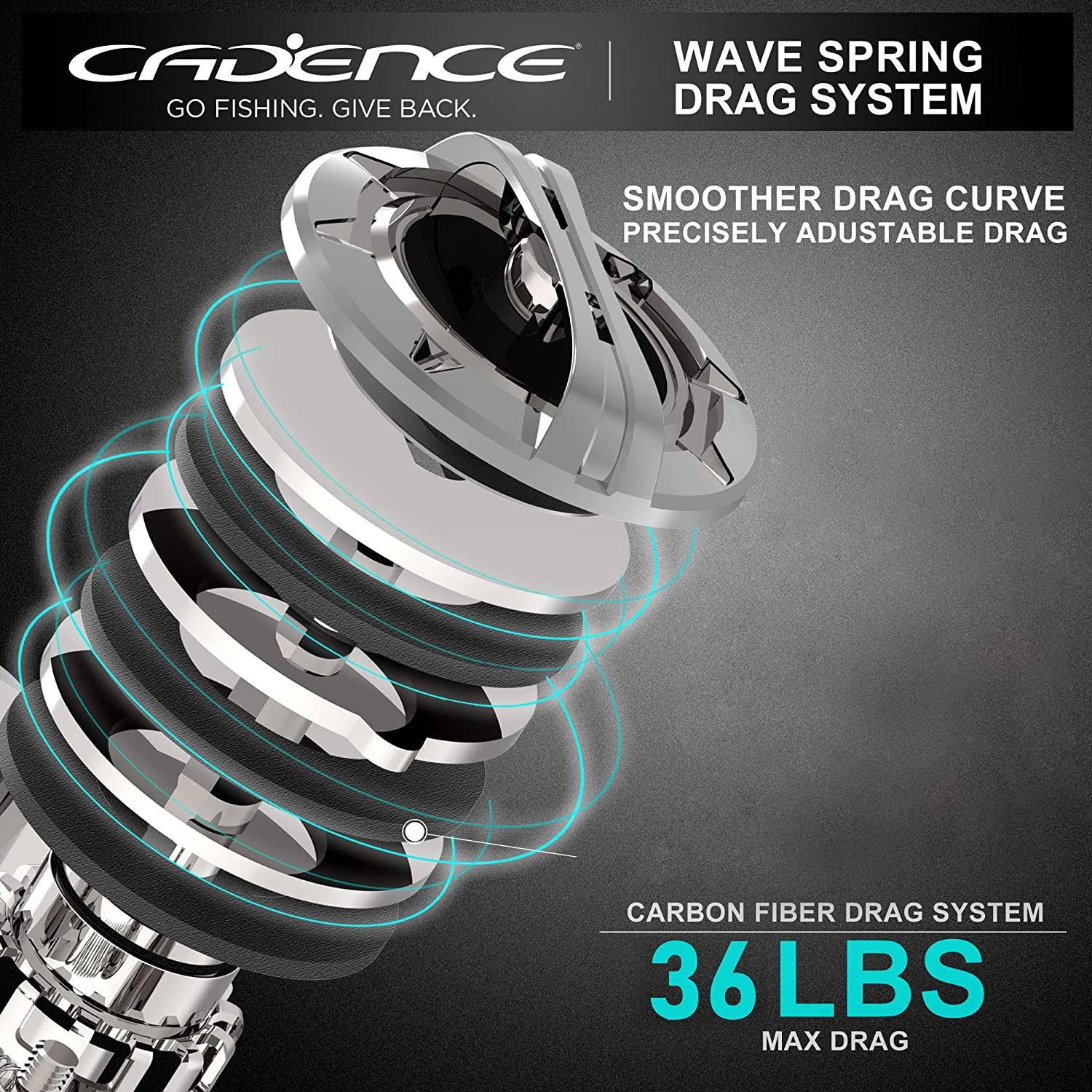 Cadence CS8 Spinning Reel Ultralight Fast Speed Premium Magnesium Frame Fishing Reel with 10 Low Torque Bearings Super Smooth Po K64471