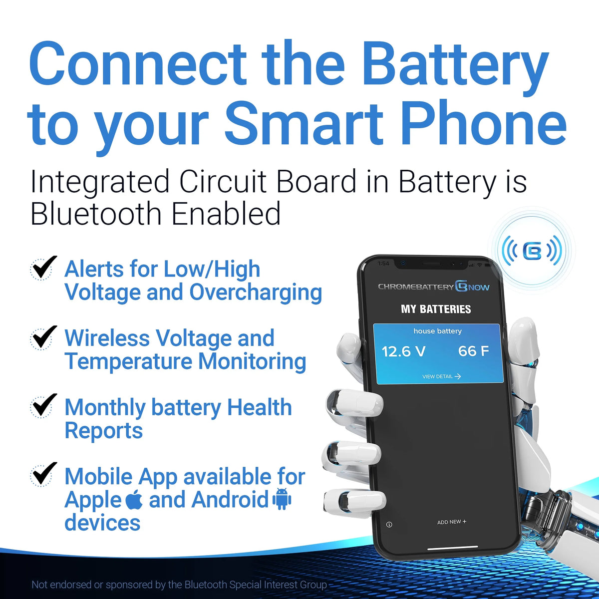 AGM Battery for Snowmobile R543