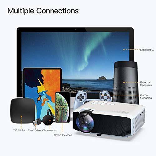 Mini Projector, 3800 Lux 1080p Supported, 45000 Hours LED Life H73098
