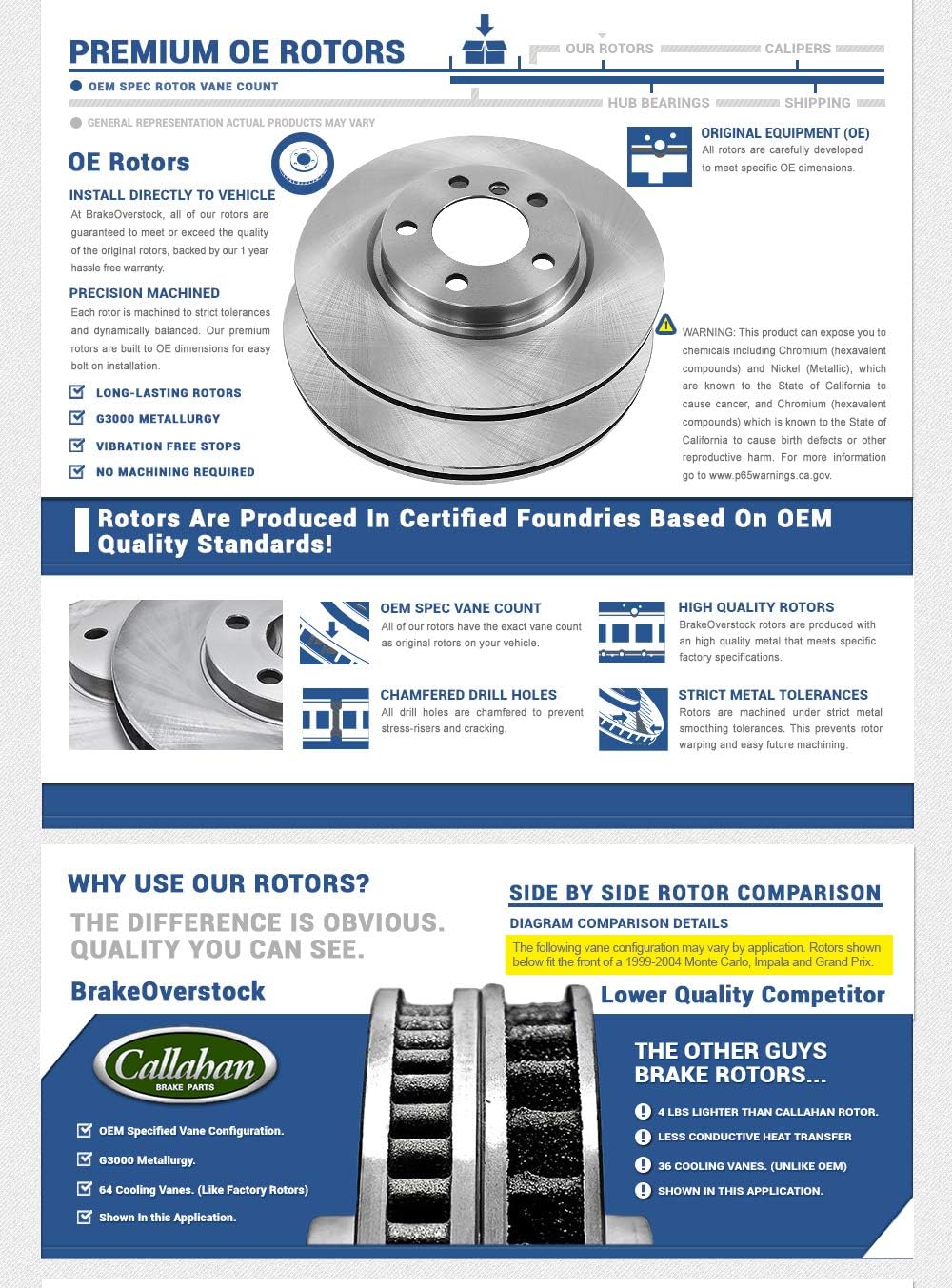 Premium OE 5 Lug Rotors + Ceramic Brake Pads + Clips H154049
