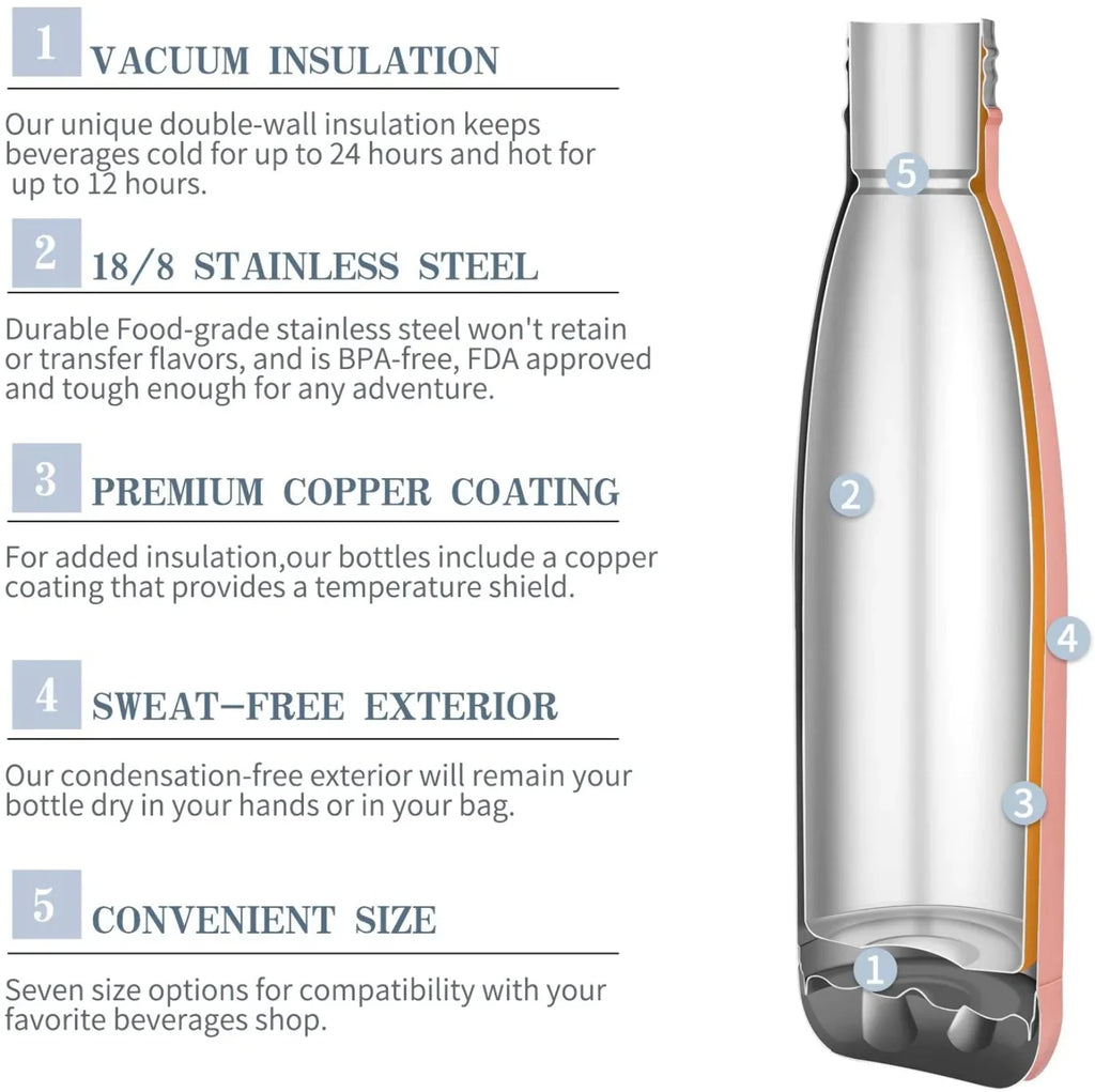 UV Water Bottle With Temp Cap B819685