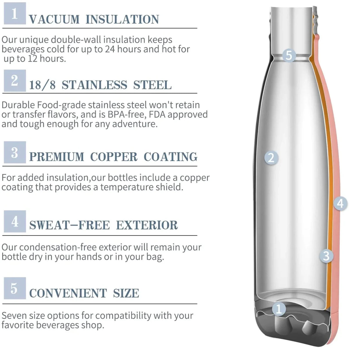UV Water Bottle With Temp Cap B819685