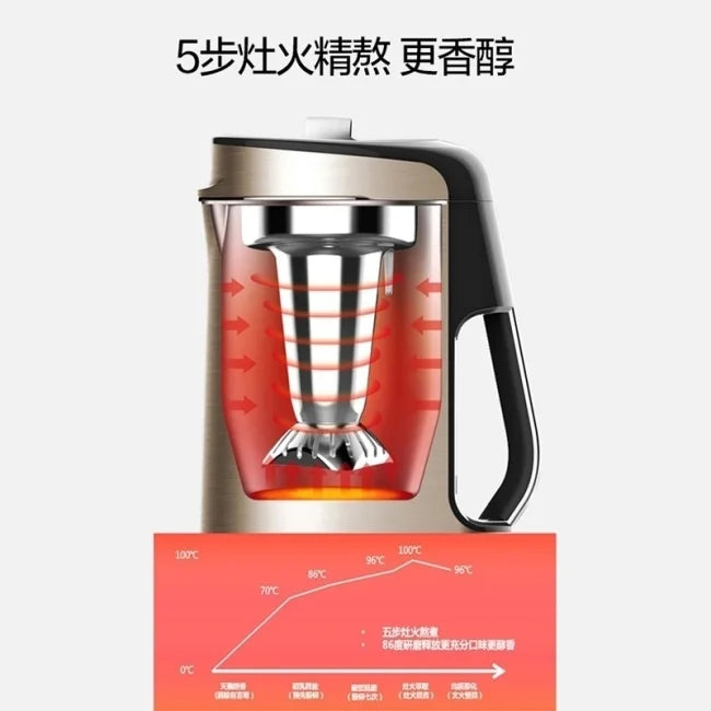 Soymilk Maker H2497
