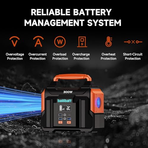 300W 257wh Lithium Battery Portable Power Station Black T97642