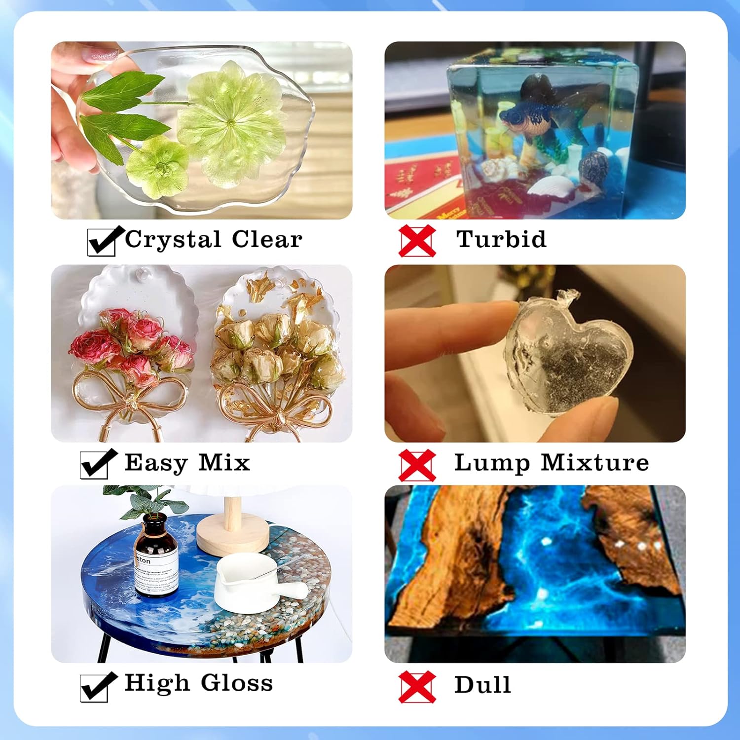 600ml Epoxy Resin Kit with Molds, Dried Flower, Gloves, Measuring Cup, Wooden Sticks U27726