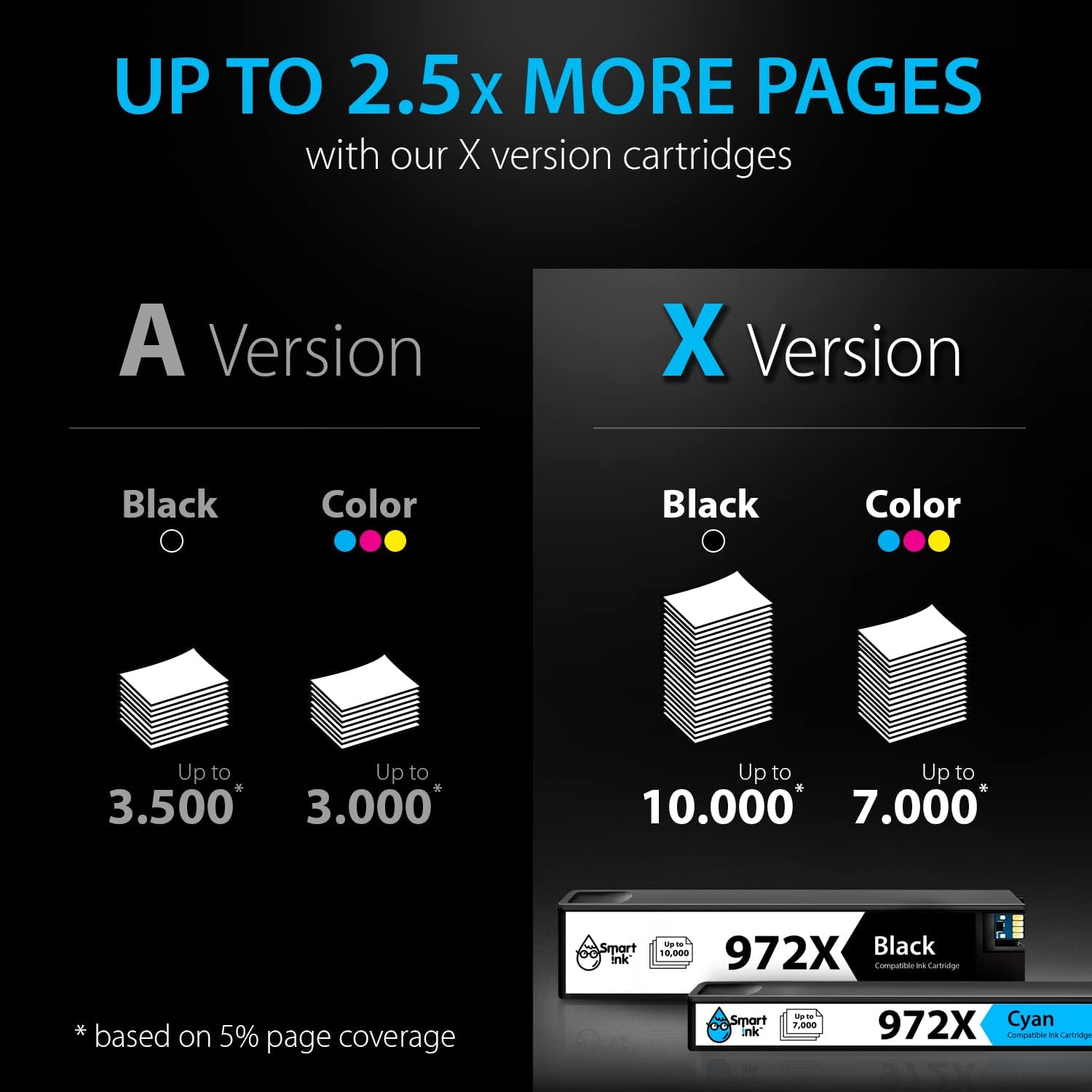 HP 972X 972 Ink Cartridge 4 Pack Combo Black Cyan Magenta Yellow O826