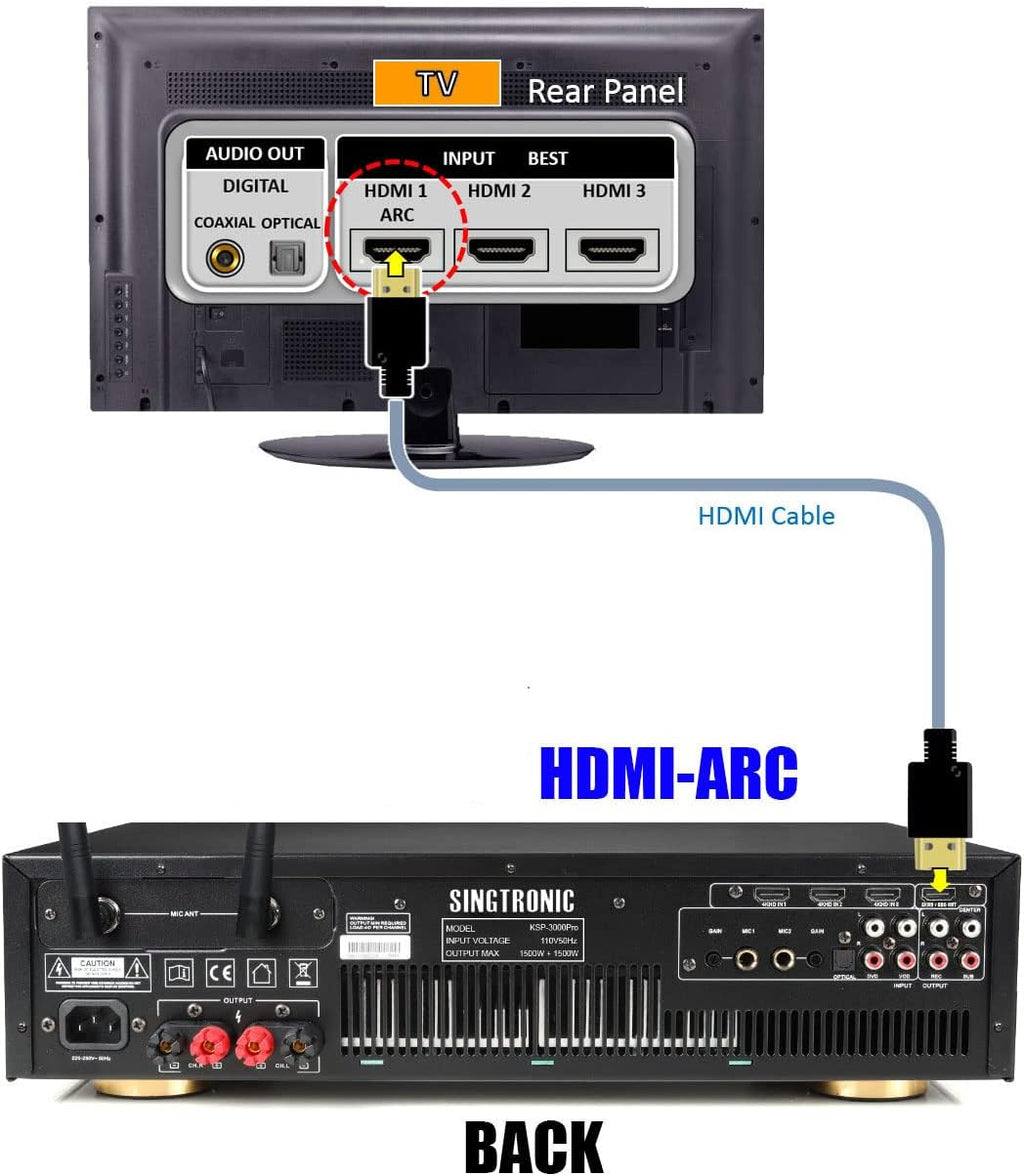 2000 WATTS Karaoke System with USB, Optical, Coax & Bluetooth M555856