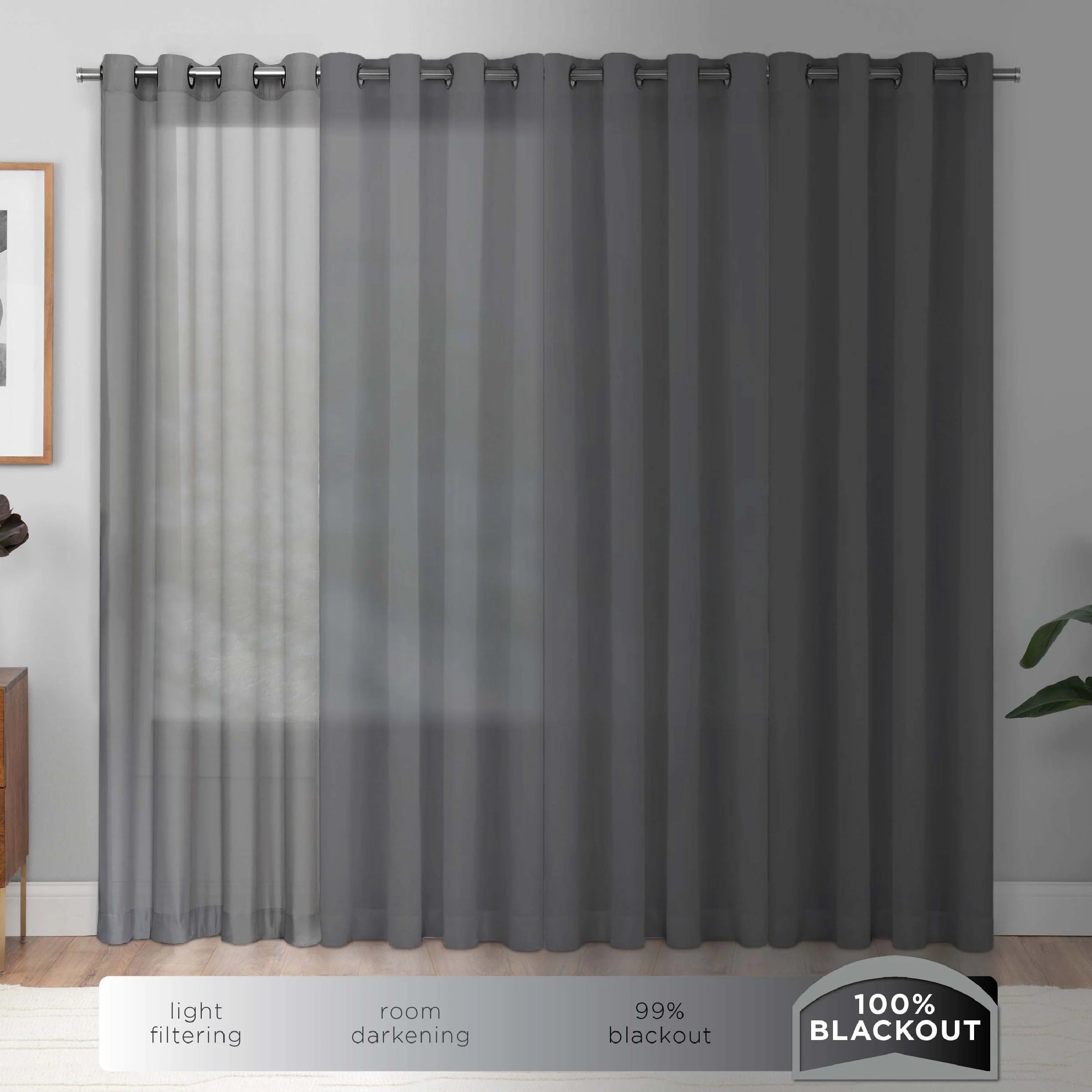 100% Blackout Faux Linen Grommet Curtains (2 Panels) 63x42 Charcoal D2500