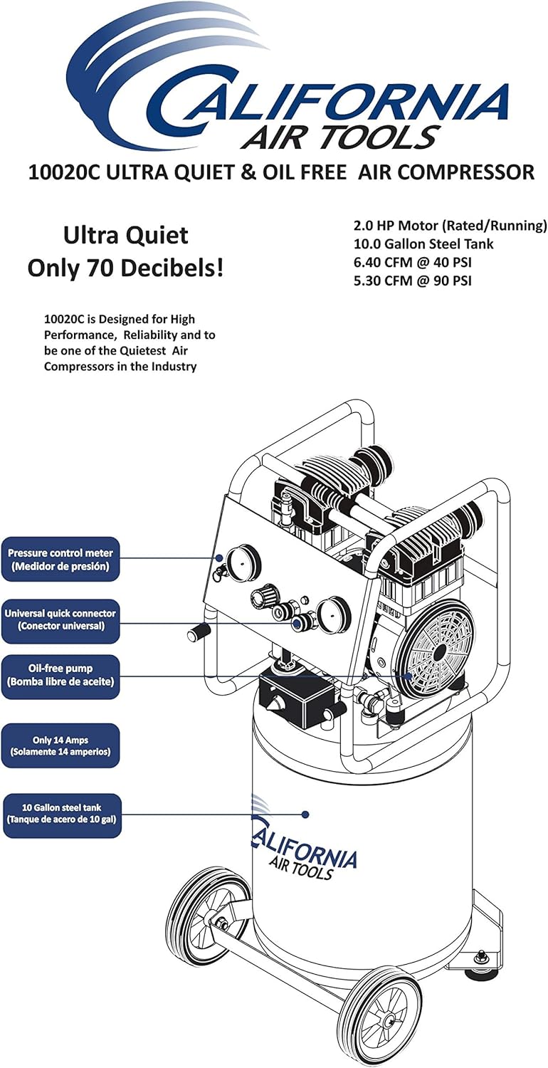 Ultra Quiet Oil-Free Air Compressor, 2 HP M794882