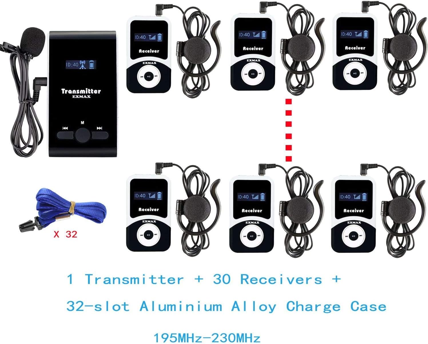 Wireless Tour Guide Voice Audio Transmission System with 32-slot Charge Case (2 Transmitters and 30 Receivers) F38577