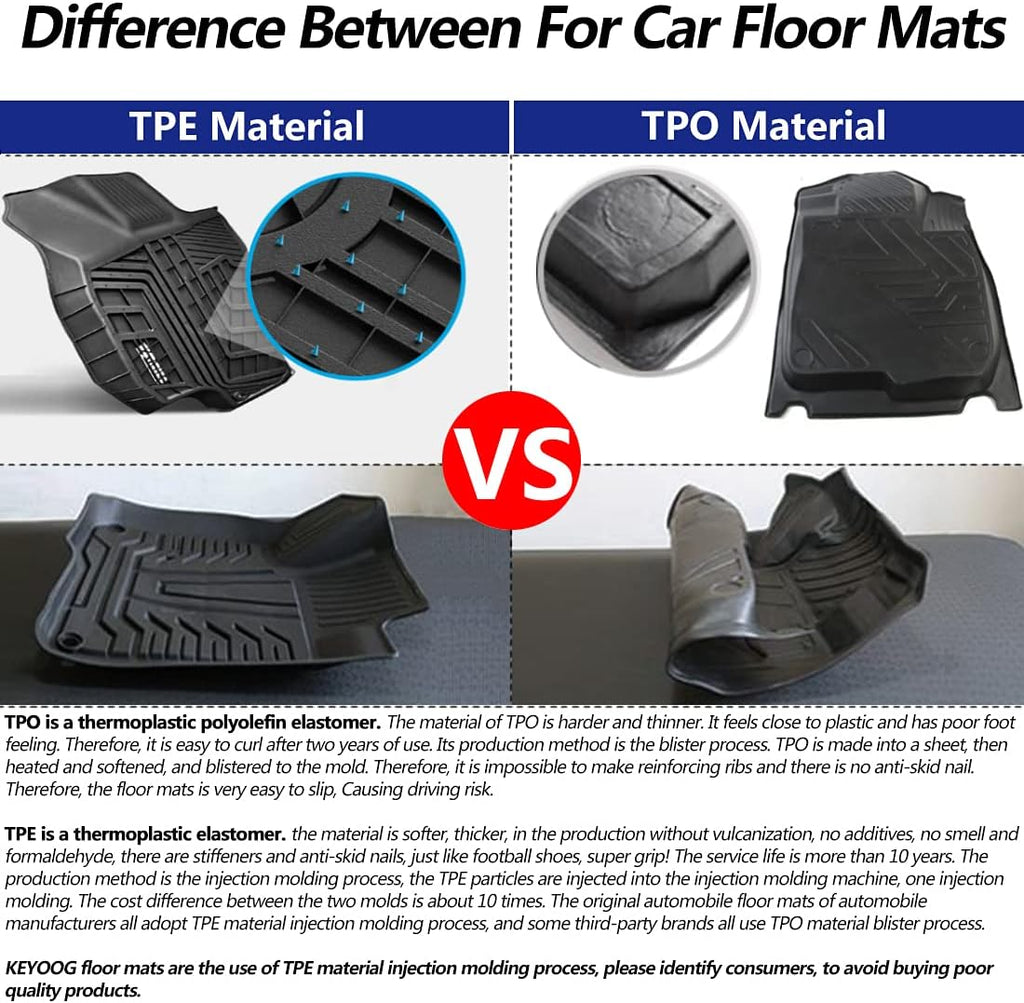 Black TPE Car Floor Mats for Subaru Forester P598