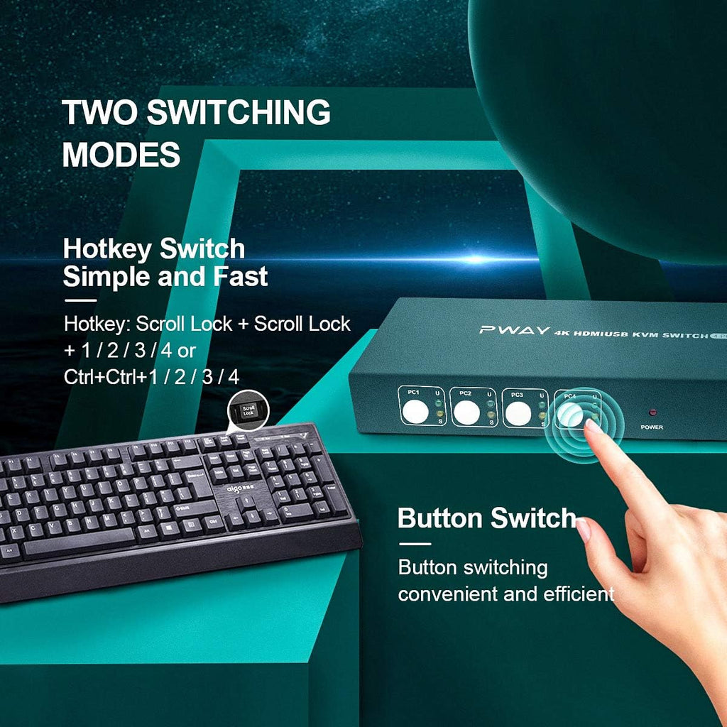 4x1 HDMI KVM Switch 4 Port Ultra HD 4K@30Hz USB 2.0 with 4 HDMI and USB Cables Y84083