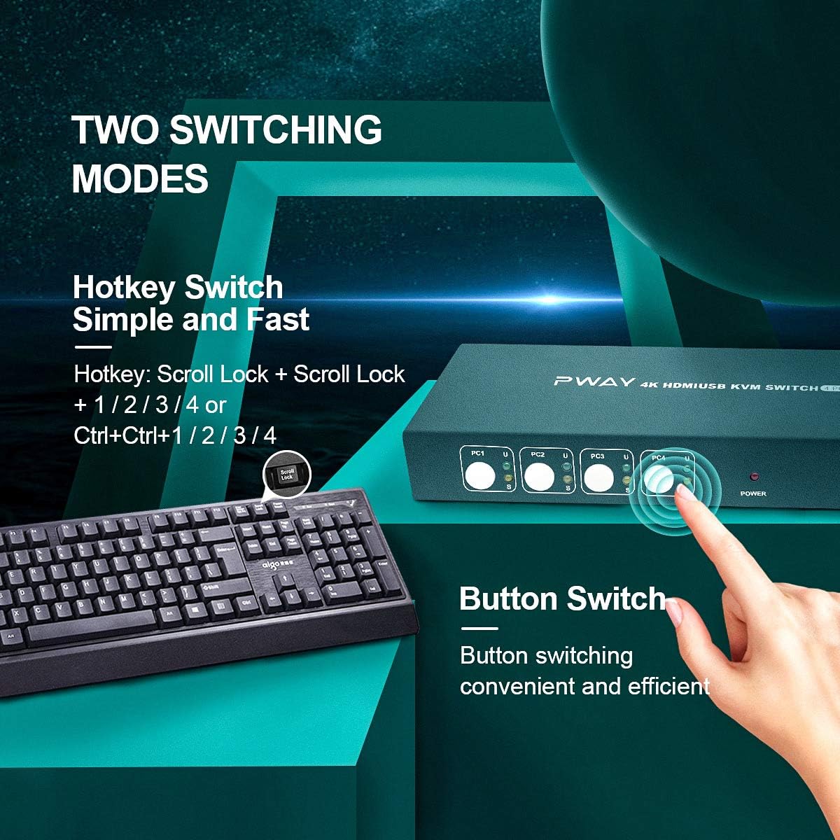 4x1 HDMI KVM Switch 4 Port Ultra HD 4K@30Hz USB 2.0 with 4 HDMI and USB Cables Y84083