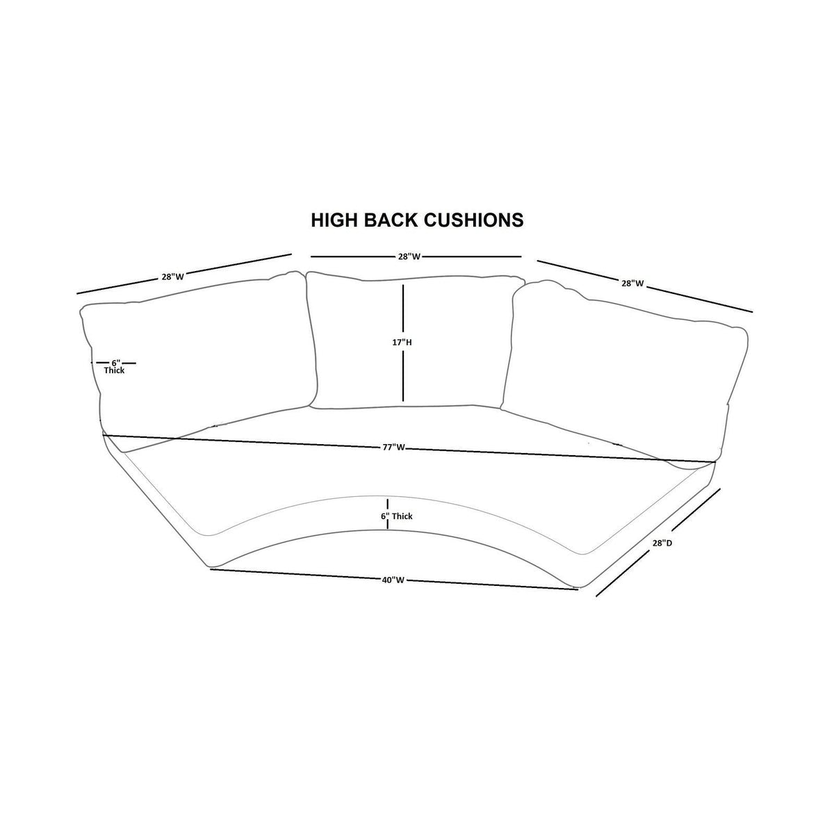 Alabaster Cover Set N7605