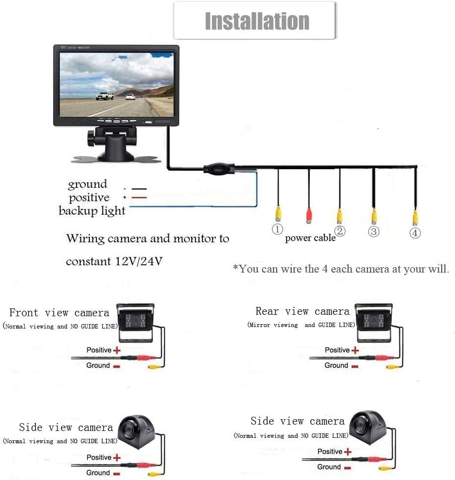 7 LCD Split Screen Backup Camera Monitor Kit with 4 Rear Cameras O12829